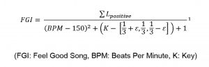 Algorithme tube musical